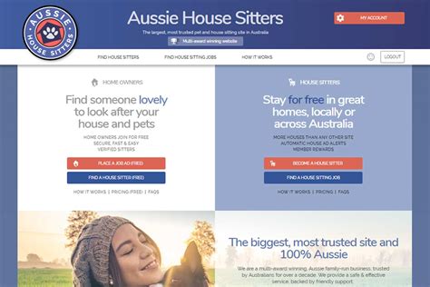 aussie house sitters reviews.